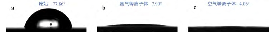 等離子體清洗前后鋁合金表面的潤(rùn)濕角圖像